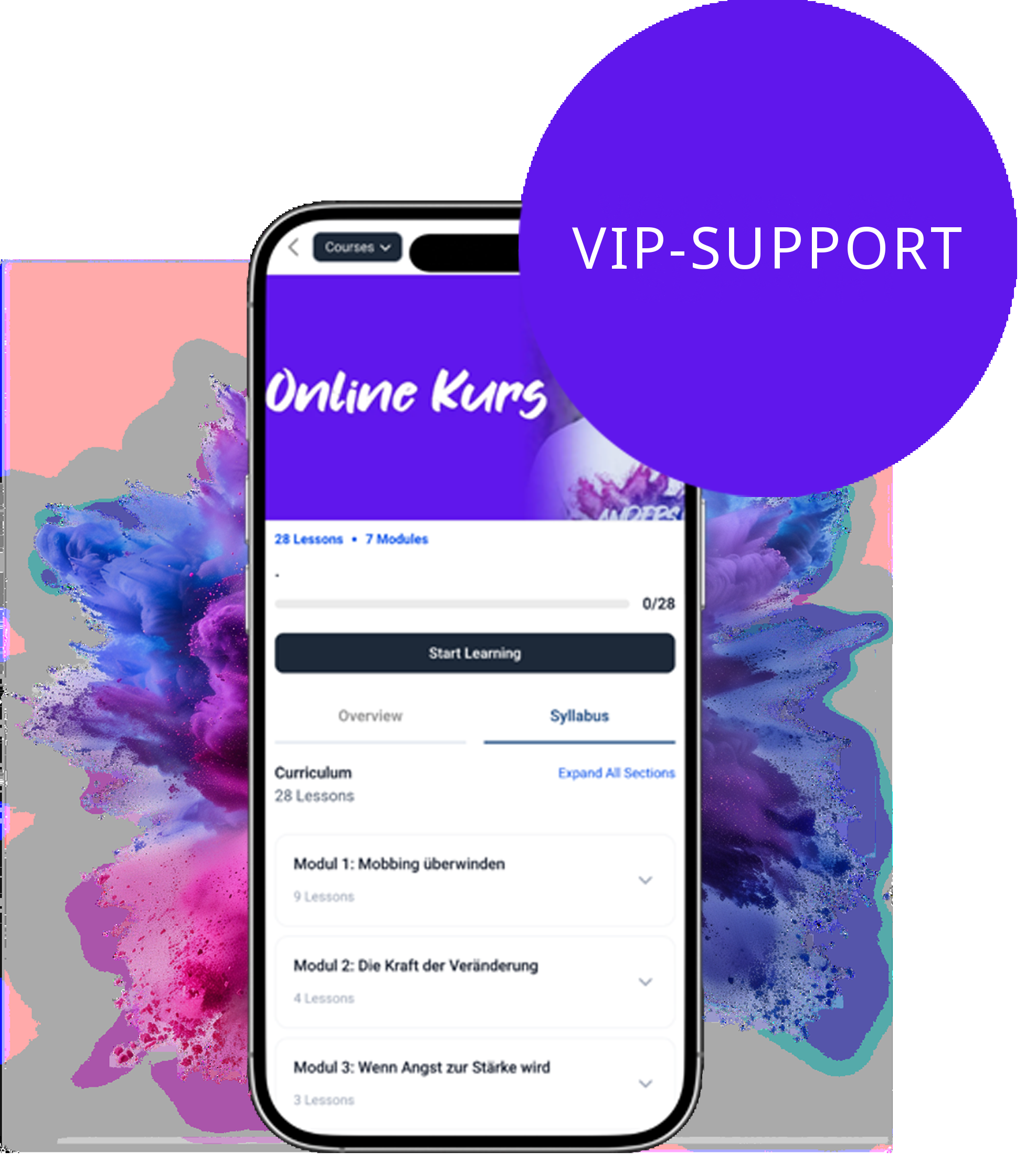 Persönlicher VIP-Support per Chat auf dem Smartphone
